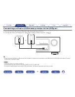 Предварительный просмотр 55 страницы Denon AVR-X1200W Owner'S Manual