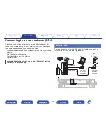 Предварительный просмотр 59 страницы Denon AVR-X1200W Owner'S Manual