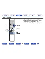 Предварительный просмотр 66 страницы Denon AVR-X1200W Owner'S Manual