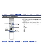 Предварительный просмотр 71 страницы Denon AVR-X1200W Owner'S Manual