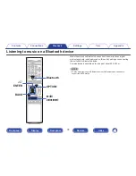 Предварительный просмотр 74 страницы Denon AVR-X1200W Owner'S Manual