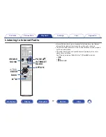 Предварительный просмотр 87 страницы Denon AVR-X1200W Owner'S Manual