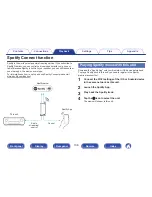 Предварительный просмотр 108 страницы Denon AVR-X1200W Owner'S Manual