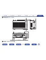 Предварительный просмотр 265 страницы Denon AVR-X1200W Owner'S Manual