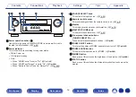 Preview for 14 page of Denon AVR-X1300W Owner'S Manual