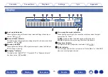 Preview for 16 page of Denon AVR-X1300W Owner'S Manual