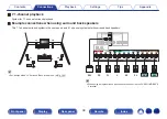 Preview for 38 page of Denon AVR-X1300W Owner'S Manual