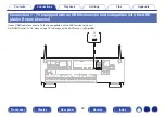 Preview for 48 page of Denon AVR-X1300W Owner'S Manual