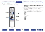 Preview for 71 page of Denon AVR-X1300W Owner'S Manual