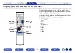 Preview for 91 page of Denon AVR-X1300W Owner'S Manual