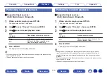 Preview for 110 page of Denon AVR-X1300W Owner'S Manual