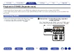 Preview for 141 page of Denon AVR-X1300W Owner'S Manual