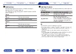 Preview for 210 page of Denon AVR-X1300W Owner'S Manual