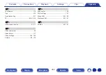 Preview for 266 page of Denon AVR-X1300W Owner'S Manual