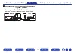 Предварительный просмотр 130 страницы Denon AVR-X1400H Owner'S Manual