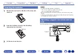 Preview for 9 page of Denon AVR-X1500H Owner'S Manual