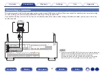 Preview for 57 page of Denon AVR-X1500H Owner'S Manual