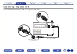 Preview for 64 page of Denon AVR-X1500H Owner'S Manual