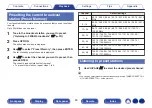 Preview for 80 page of Denon AVR-X1500H Owner'S Manual