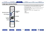 Preview for 84 page of Denon AVR-X1500H Owner'S Manual