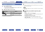 Preview for 85 page of Denon AVR-X1500H Owner'S Manual