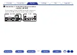 Preview for 137 page of Denon AVR-X1500H Owner'S Manual