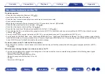 Preview for 222 page of Denon AVR-X1500H Owner'S Manual