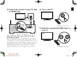 Preview for 7 page of Denon AVR-X1600 DAB Quick Start Manual