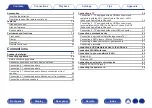 Preview for 2 page of Denon AVR-X1600H Owner'S Manual