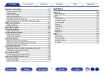 Preview for 4 page of Denon AVR-X1600H Owner'S Manual