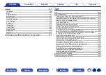 Preview for 6 page of Denon AVR-X1600H Owner'S Manual