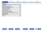 Preview for 7 page of Denon AVR-X1600H Owner'S Manual