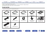 Preview for 8 page of Denon AVR-X1600H Owner'S Manual