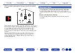 Preview for 14 page of Denon AVR-X1600H Owner'S Manual