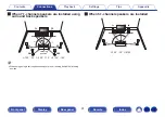 Предварительный просмотр 31 страницы Denon AVR-X1600H Owner'S Manual