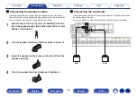 Предварительный просмотр 35 страницы Denon AVR-X1600H Owner'S Manual