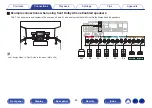 Предварительный просмотр 44 страницы Denon AVR-X1600H Owner'S Manual