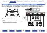 Предварительный просмотр 46 страницы Denon AVR-X1600H Owner'S Manual