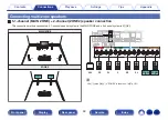 Предварительный просмотр 48 страницы Denon AVR-X1600H Owner'S Manual