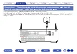 Предварительный просмотр 50 страницы Denon AVR-X1600H Owner'S Manual