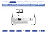 Предварительный просмотр 52 страницы Denon AVR-X1600H Owner'S Manual