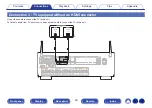 Предварительный просмотр 53 страницы Denon AVR-X1600H Owner'S Manual