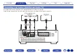 Предварительный просмотр 55 страницы Denon AVR-X1600H Owner'S Manual