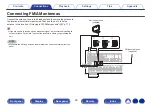 Предварительный просмотр 60 страницы Denon AVR-X1600H Owner'S Manual