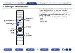 Предварительный просмотр 85 страницы Denon AVR-X1600H Owner'S Manual