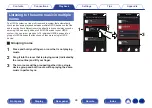 Предварительный просмотр 96 страницы Denon AVR-X1600H Owner'S Manual