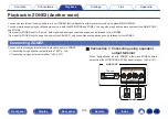 Предварительный просмотр 136 страницы Denon AVR-X1600H Owner'S Manual