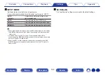 Предварительный просмотр 168 страницы Denon AVR-X1600H Owner'S Manual