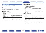 Preview for 202 page of Denon AVR-X1600H Owner'S Manual