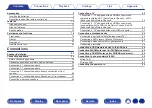 Предварительный просмотр 2 страницы Denon AVR-X1700H Owner'S Manual